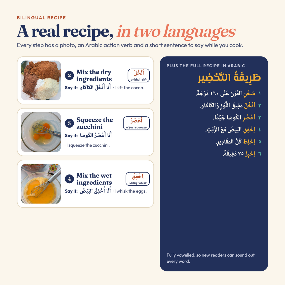 Zucchini Brownies: Bilingual Arabic & English Recipe Pack with QR Audio
