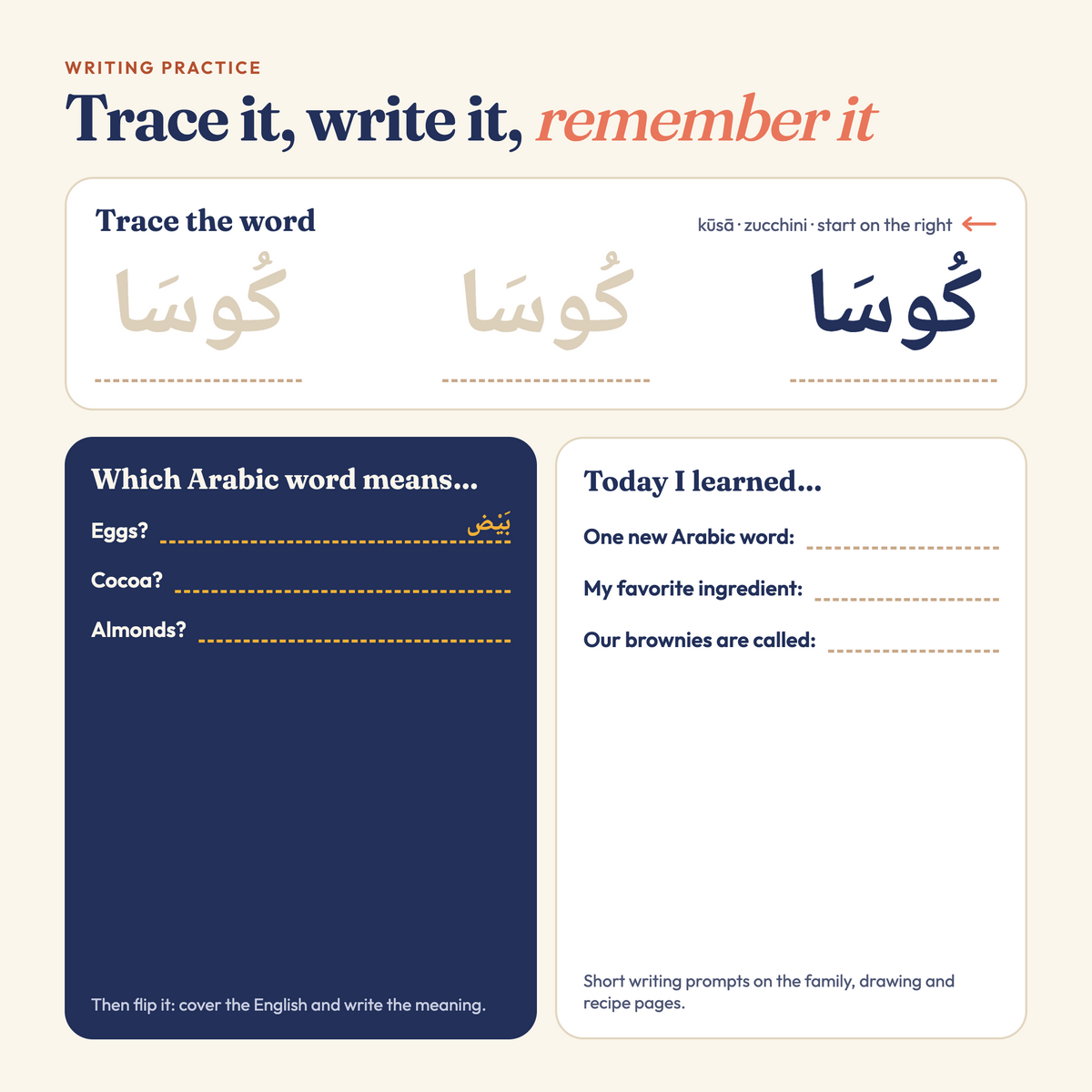 Zucchini Brownies: Bilingual Arabic & English Recipe Pack with QR Audio