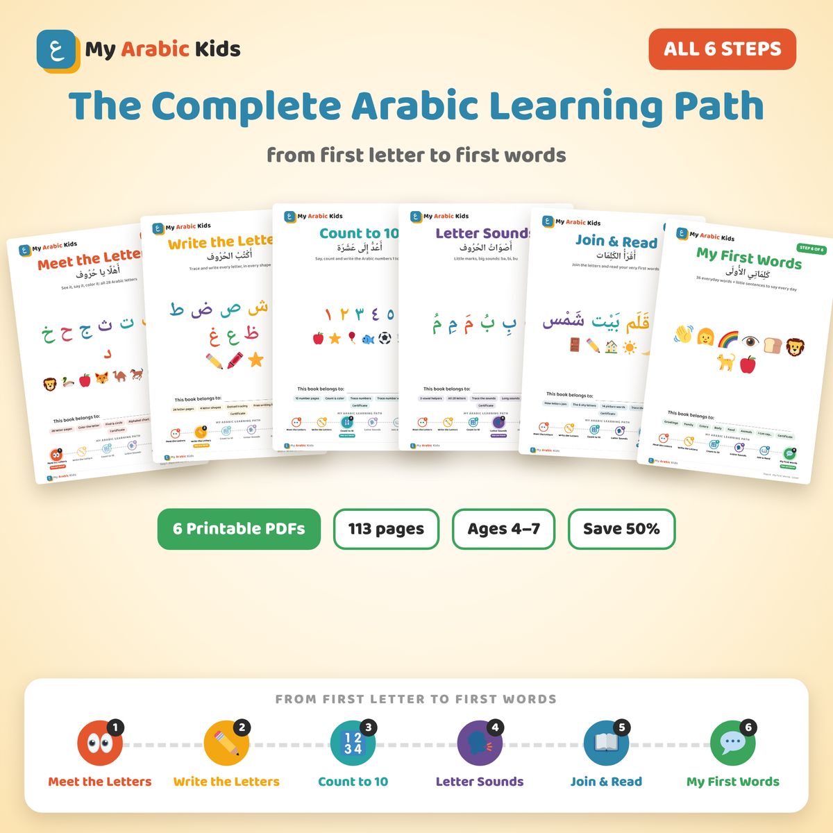The Complete Arabic Learning Path – 6 Arabic Made Fun printable workbooks